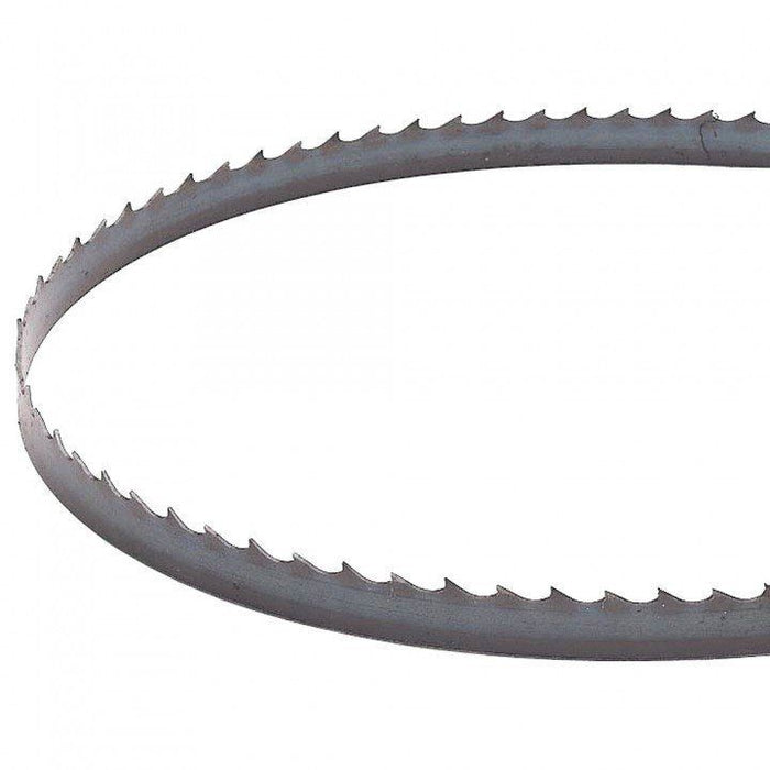 How-To’s for all Band Saw Blades
