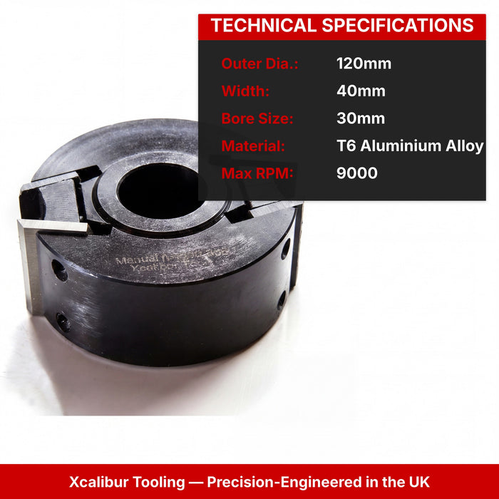 120 mm Durchmesser, 40 mm Breite, 30 mm Bohrung, EURO-Spindel-Fräsblock, Fräser und Begrenzer