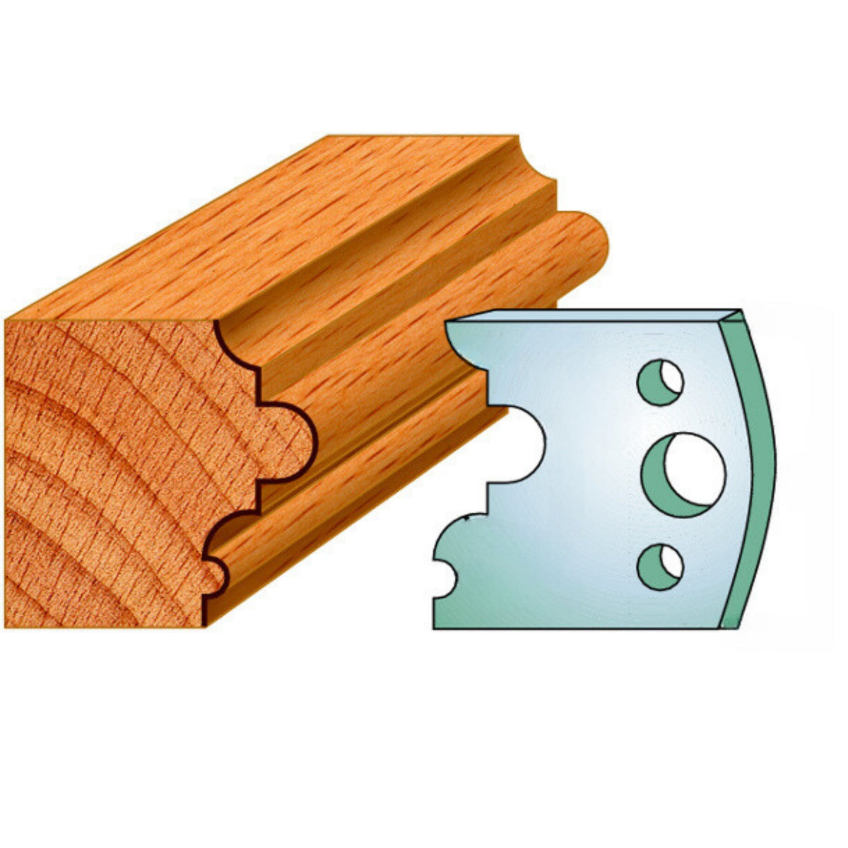 Profile 036 Knives and Limitors Sets Spindle Moulder Cutters Limitors